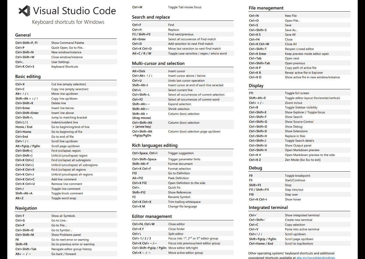 Visual Studio Code keyboard shortcuts for windows
