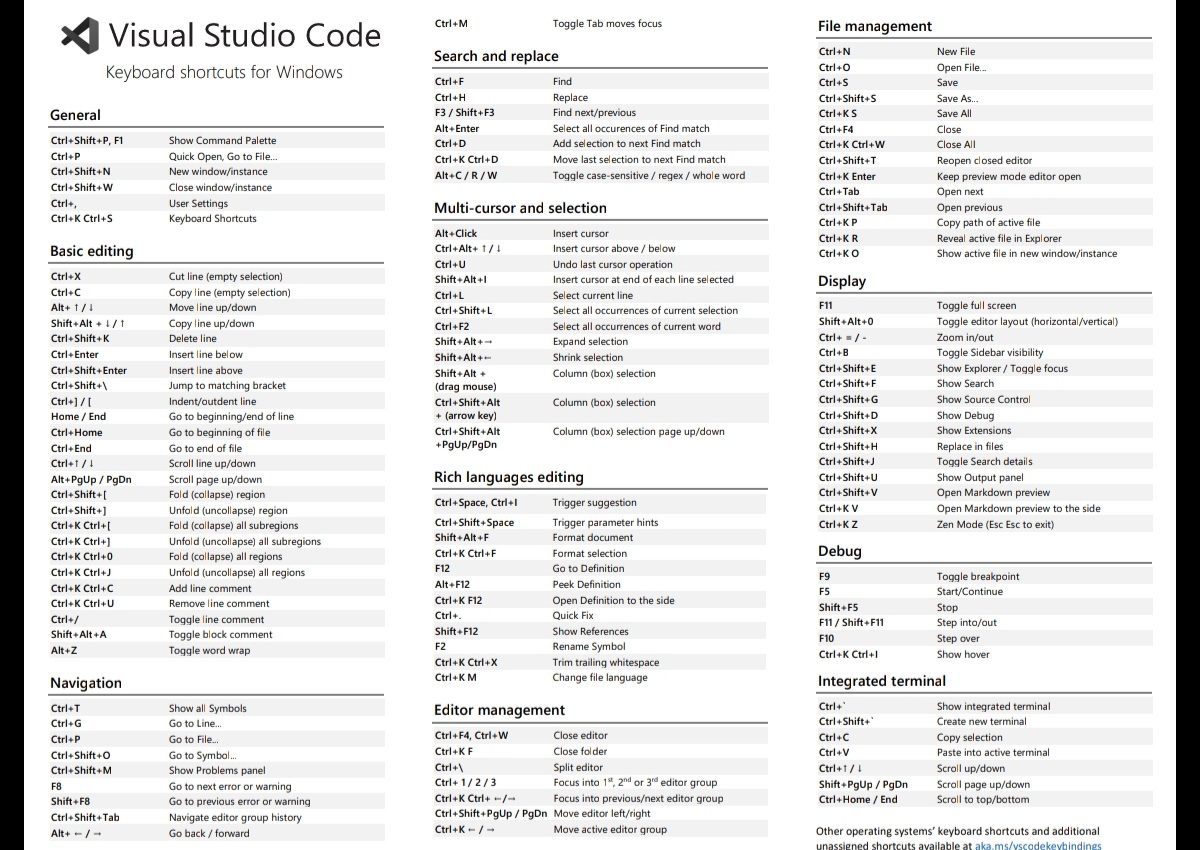 Visual Studio Code Edit Multiple Lines Mac